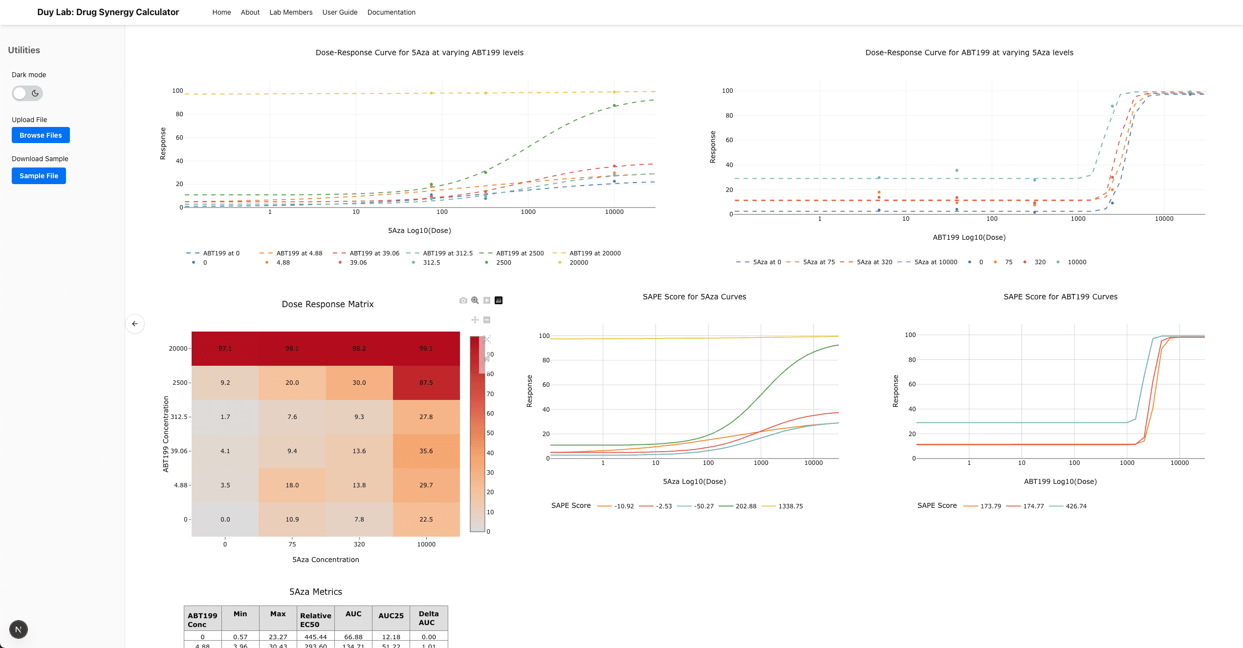 Drug Synergy Analyzer